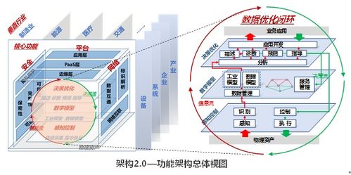 雅萬高鐵信息系統運行維護服務，保障時速350公里新篇章